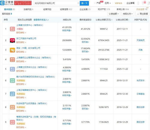 淘寶中國、天貓入股斑馬網(wǎng)絡(luò)，智聯(lián)網(wǎng)汽車解決方案賽道再添巨頭