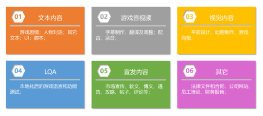 SuccessGlo·賽思公司確認(rèn)參展2023 ChinaJoy BTOB，數(shù)字內(nèi)容制作服務(wù)引領(lǐng)行業(yè)新篇章